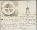 Luce Lighthouse Letter Image by U.S. Naval War College Archives